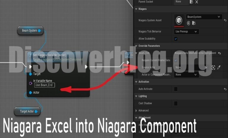 How to Import niagara excel into niagara component: A Complete Guide